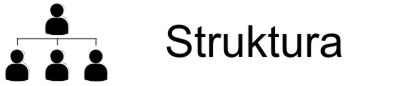 Struktura Struktura jednostki
